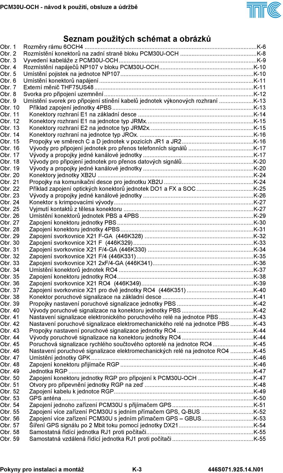 51 Obr. 52 Obr. 53 Obr. 54 Obr. 55 Obr. 56 Obr. 57 Obr. 58 Obr. 59 Seznam použitých schémat a obrázků Rozměry rámu 6OCH4...K-6 Rozmístění konektorů na zadní straně bloku PCM30U-OCH.