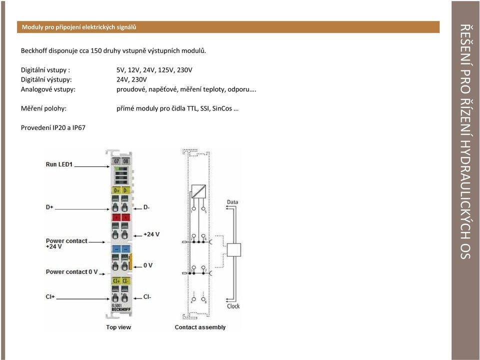 Digitálnívstupy : 5V, 12V, 24V, 125V, 230V Digitálnívýstupy: 24V, 230V