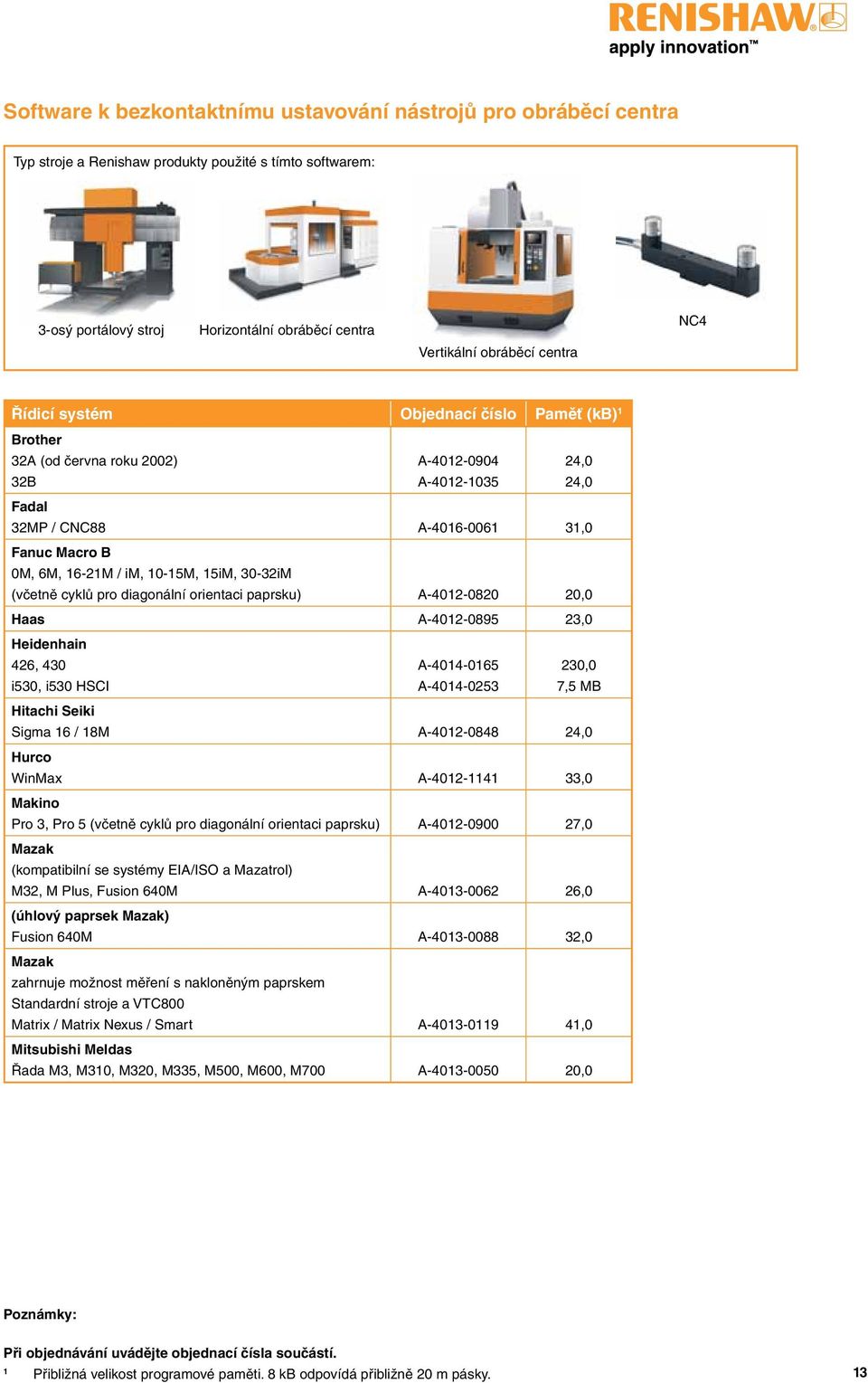 Haas A-402-0895 23,0 Heidenhain 426, 430 i530, i530 HSCI A-404-065 A-404-0253 230,0 7,5 MB Hitachi Seiki Sigma 6 / 8M A-402-0848 24,0 Hurco WinMax A-402-4 33,0 Makino Pro 3, Pro 5 (včetně cyklů pro