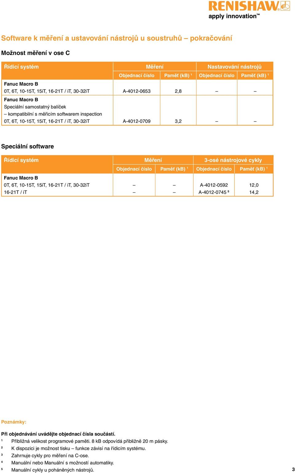 software Řídicí systém Měření 3-osé nástrojové cykly Objednací číslo Paměť (kb) Objednací číslo Paměť (kb) 0T, 6T, 0-5T, 5iT, 6-2T / it, 30-32iT 6-2T / it A-402-0592 2,0 A-402-0745 5 4,2