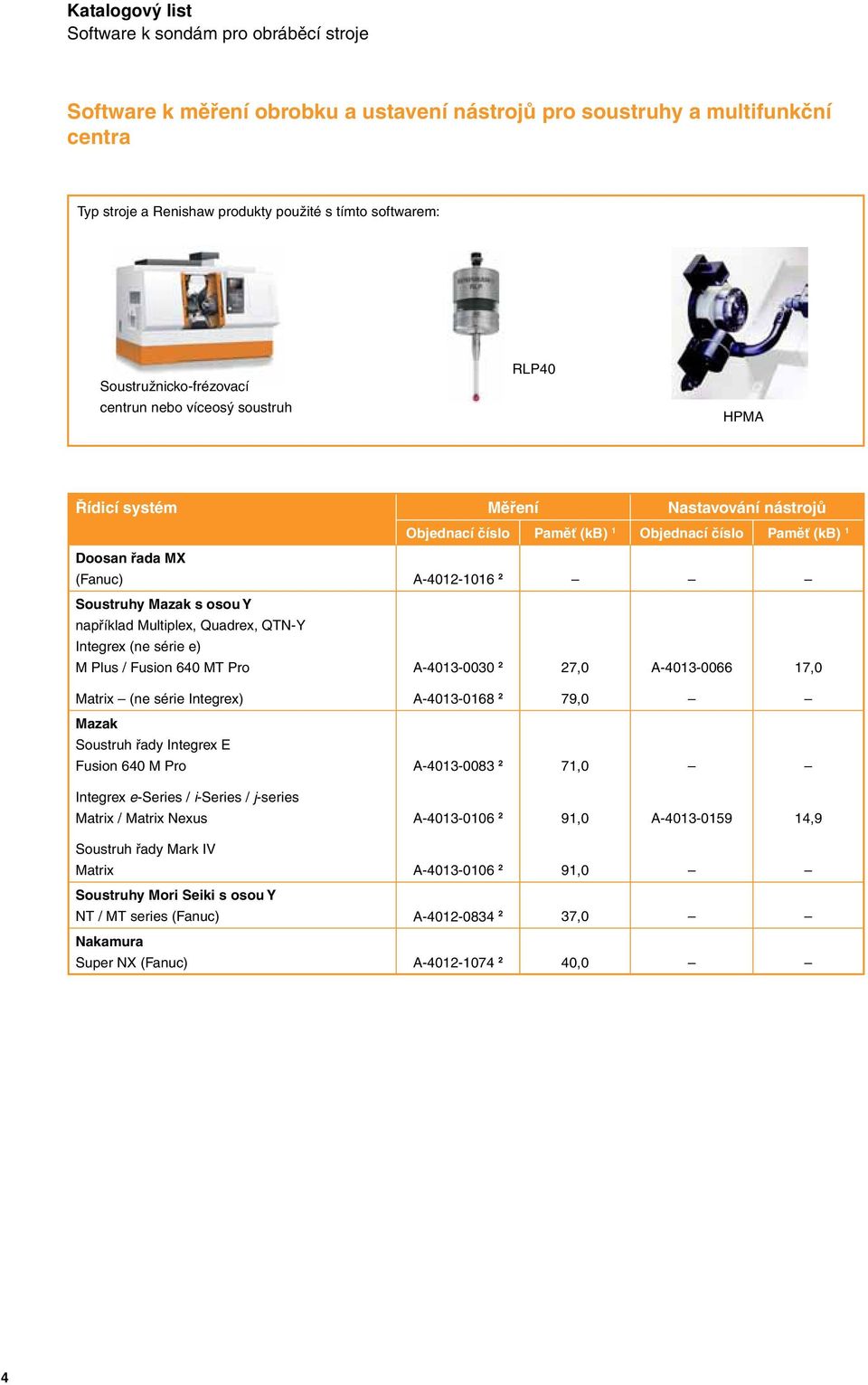 (ne série e) M Plus / Fusion 640 MT Pro A-403-0030 2 27,0 A-403-0066 7,0 Matrix (ne série Integrex) A-403-068 2 79,0 Soustruh řady Integrex E Fusion 640 M Pro A-403-0083 2 7,0 Integrex e-series /