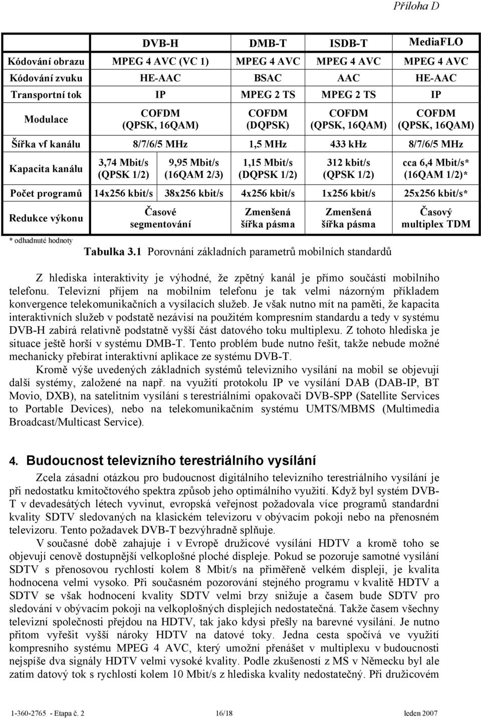 1/2) 312 kbit/s (QPSK 1/2) cca 6,4 Mbit/s* (16QAM 1/2)* Počet programů 14x256 kbit/s 38x256 kbit/s 4x256 kbit/s 1x256 kbit/s 25x256 kbit/s* Redukce výkonu * odhadnuté hodnoty Časové segmentování
