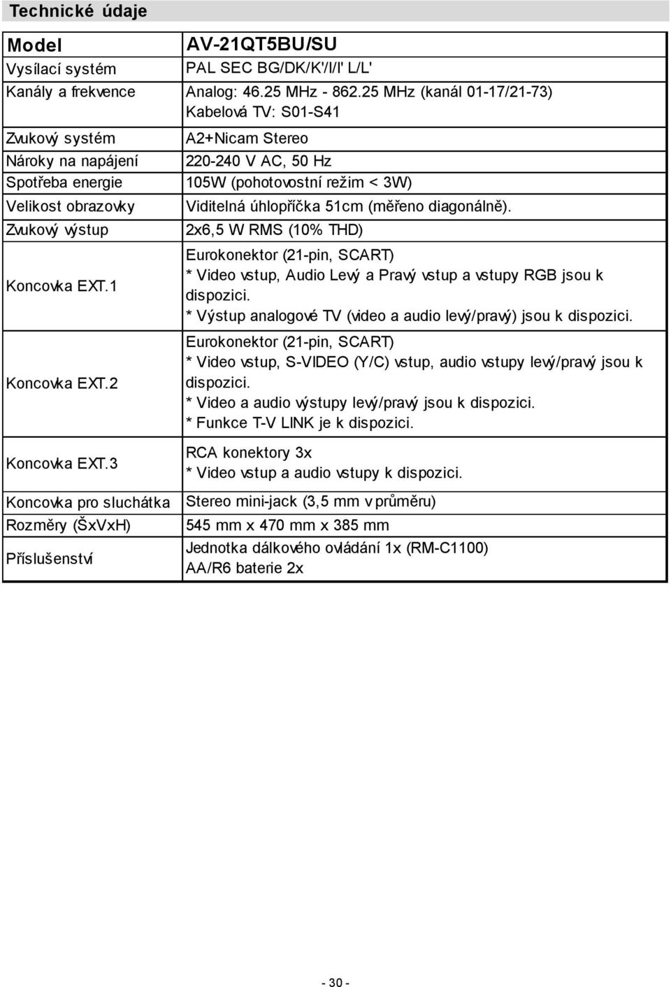 25 MHz (kanál 01-17/21-73) Kabelová TV: S01-S41 A2+Nicam Stereo Viditelná úhlopříčka 51cm (měřeno diagonálně).