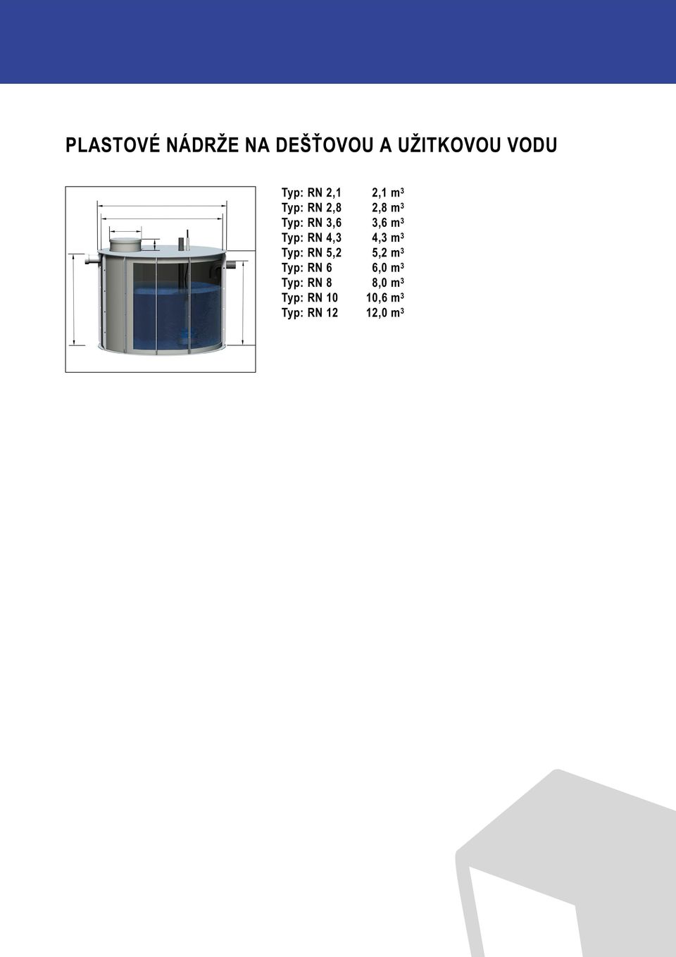 Typ: RN 4,3 4,3 m 3 Typ: RN 5,2 5,2 m 3 Typ: RN 6 6,0