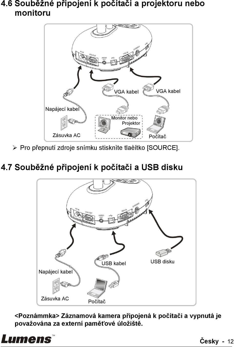 7 Souběžné připojení k počítači a USB disku Napájecí kabel USB kabel USB disku Zásuvka AC Počítač