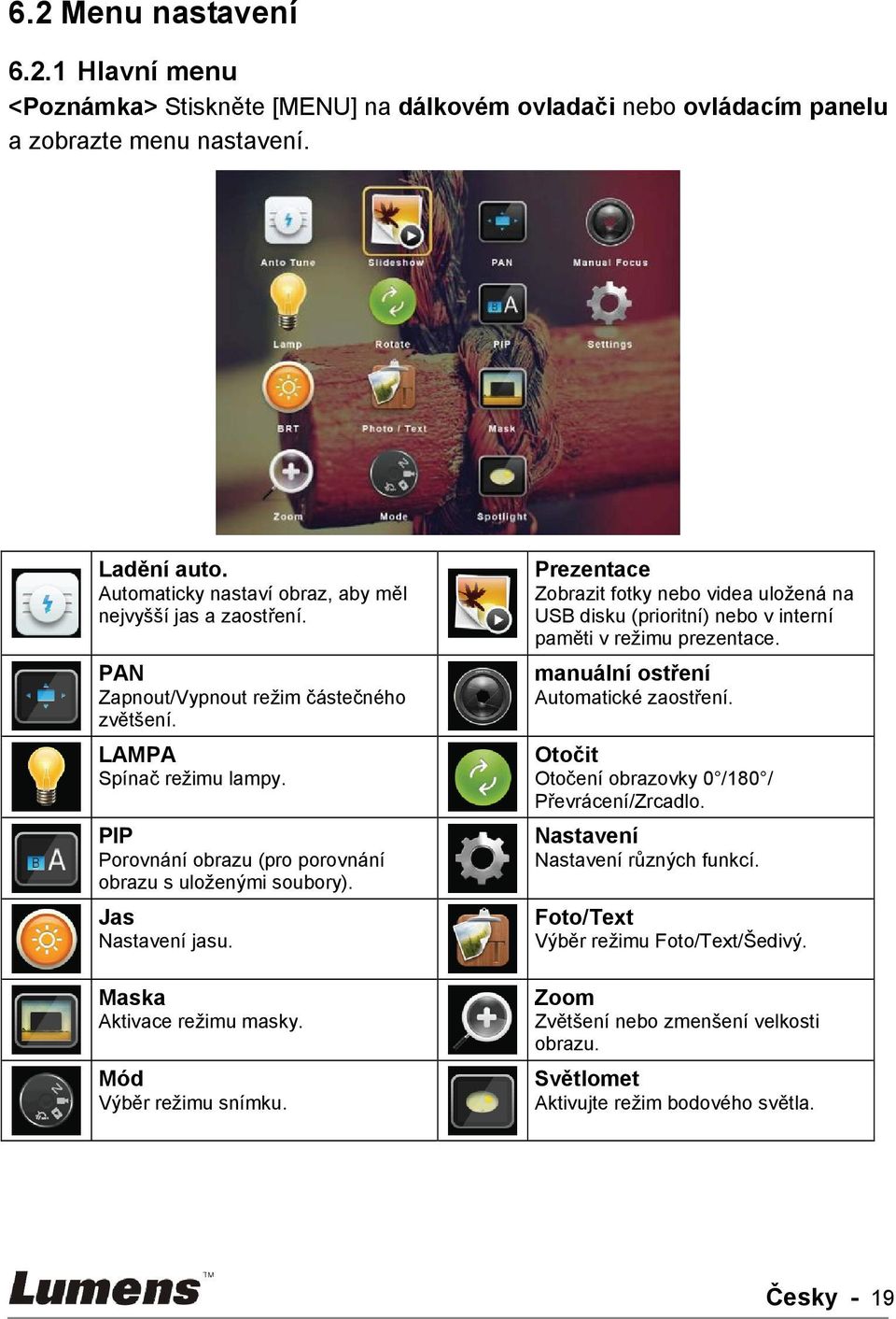 Jas Nastavení jasu. Maska Aktivace režimu masky. Mód Výběr režimu snímku. Prezentace Zobrazit fotky nebo videa uložená na USB disku (prioritní) nebo v interní paměti v režimu prezentace.