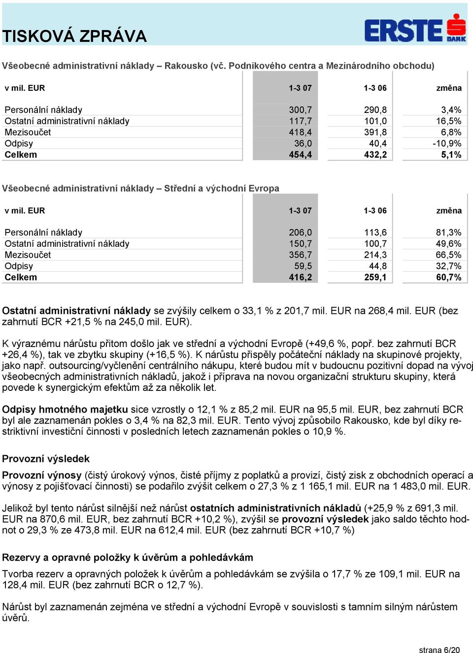 administrativní náklady Střední a východní Evropa v mil.