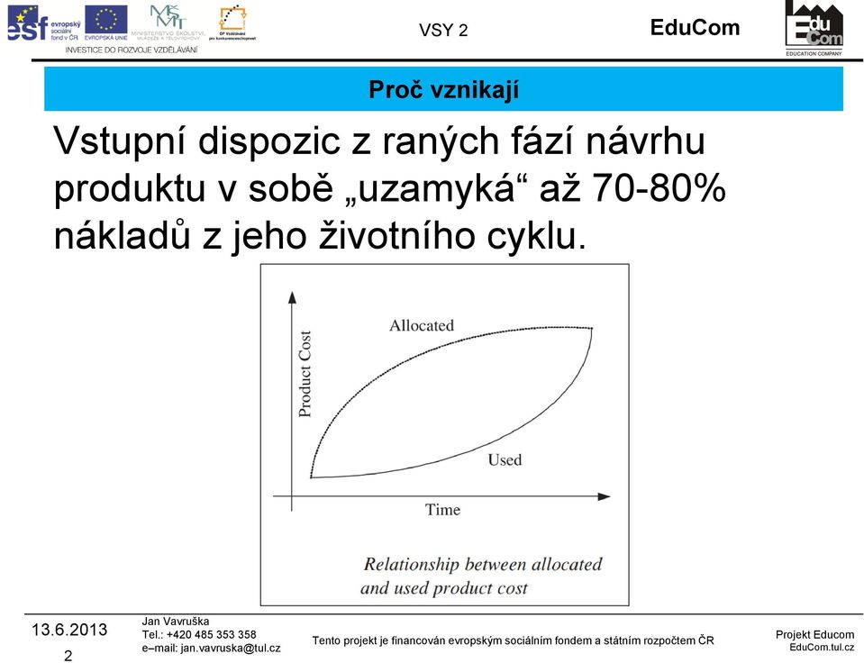 produktu v sobě uzamyká až