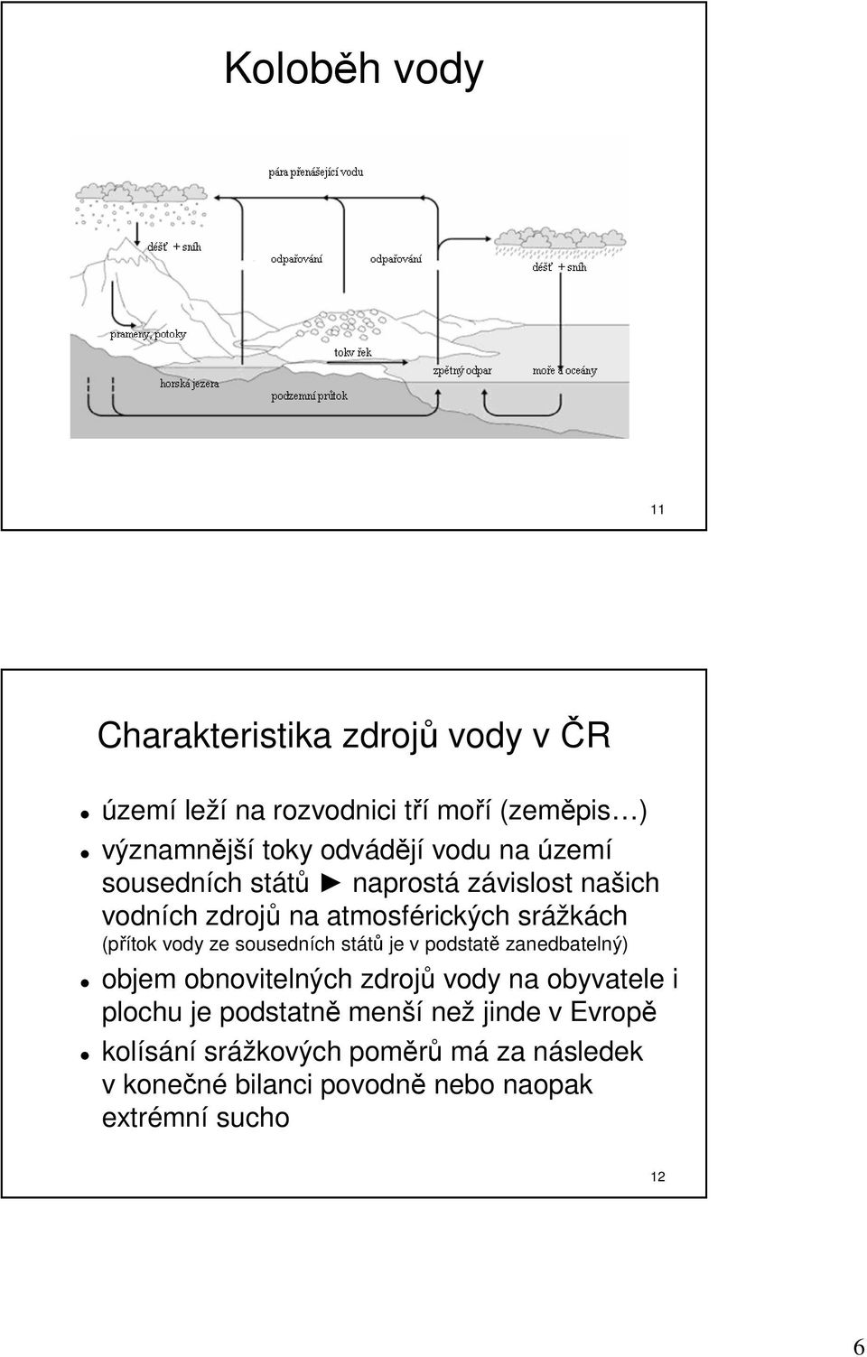 ze sousedních států je v podstatě zanedbatelný) objem obnovitelných zdrojů vody na obyvatele i plochu je podstatně menší