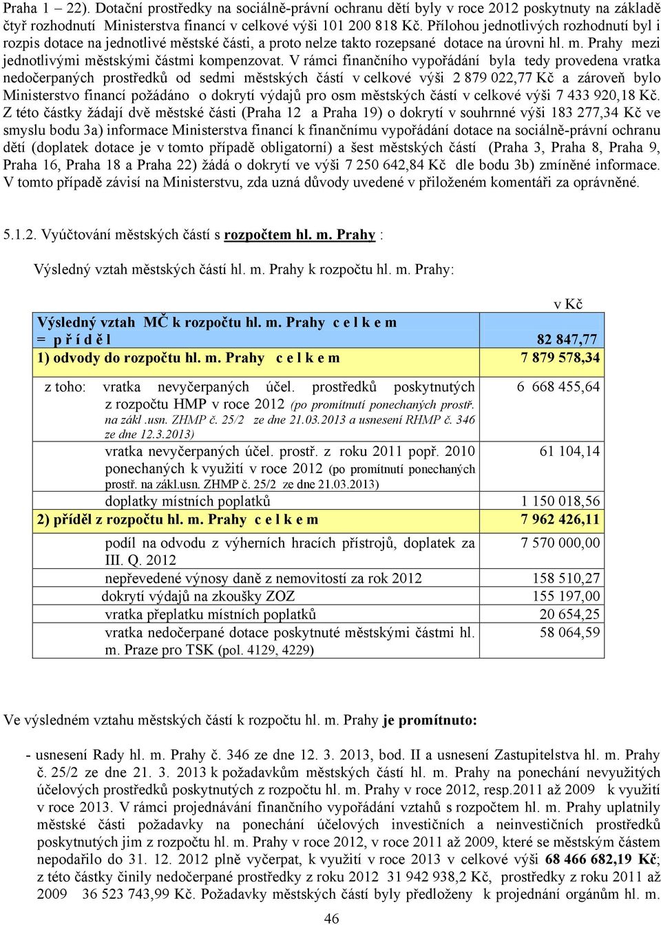 V rámci finančního vypořádání byla tedy provedena vratka nedočerpaných prostředků od sedmi městských částí v celkové výši 2 879 022,77 Kč a zároveň bylo Ministerstvo financí požádáno o dokrytí výdajů