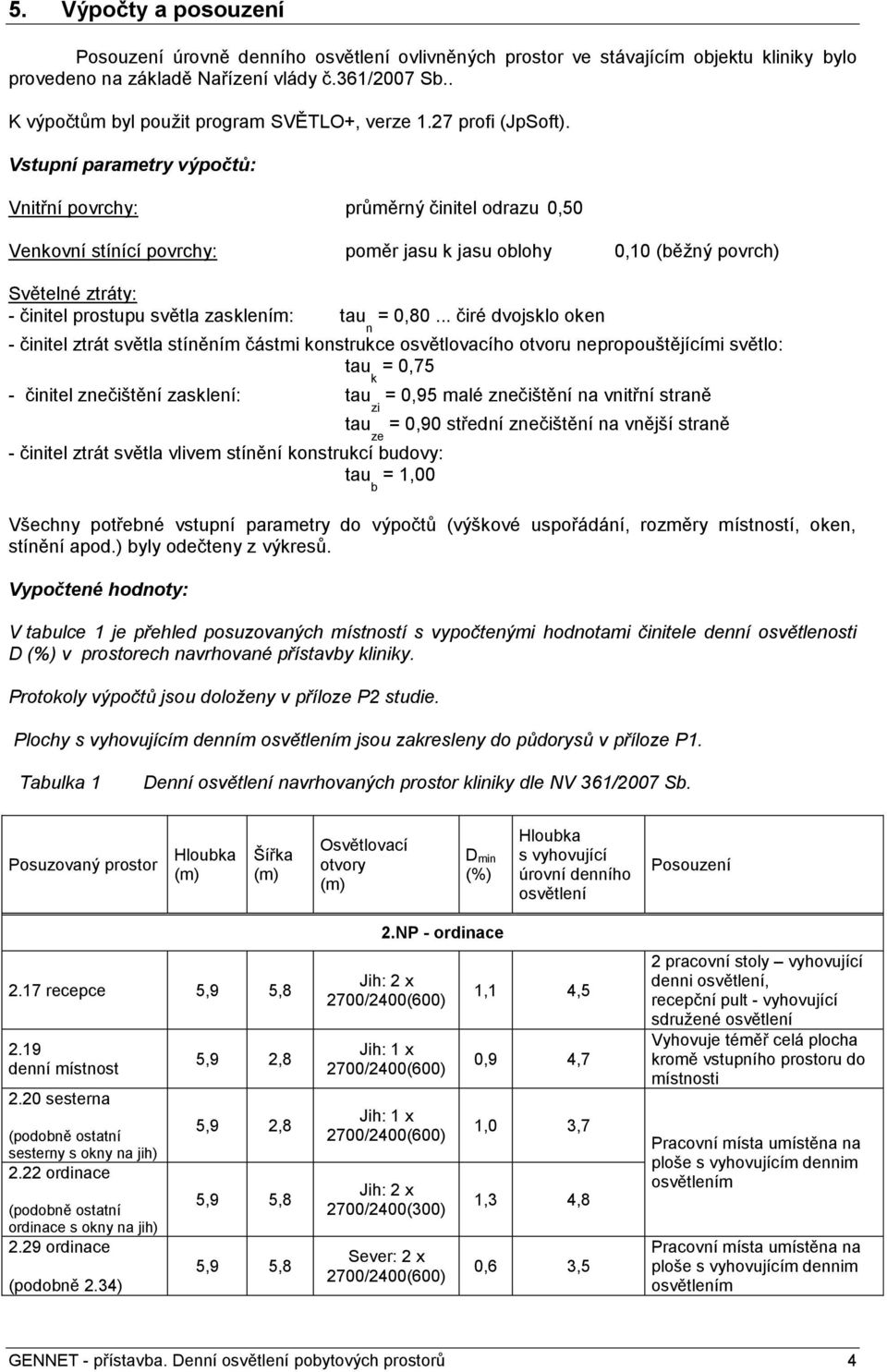Vstupní parametry výpočtů Vntřní povrchy průměrný čntel odrazu 0,50 Venkovní stínící povrchy poměr jasu k jasu oblohy 0,10 (běžný povrch) Světelné ztráty - čntel prostupu světla zasklením tau n =