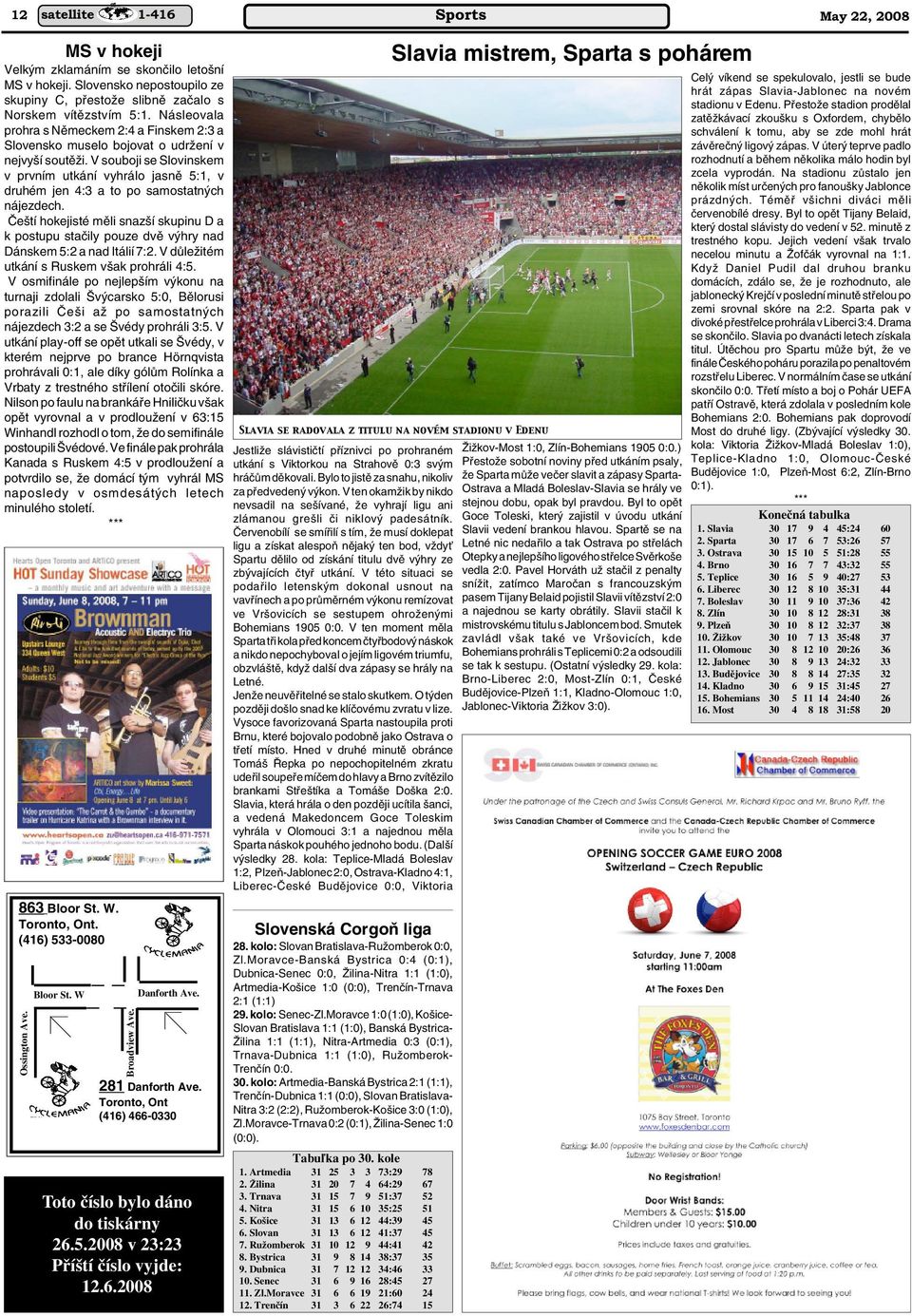 V souboji se Slovinskem v prvním utkání vyhrálo jasnû 5:1, v druhém jen 4:3 a to po samostatn ch nájezdech.