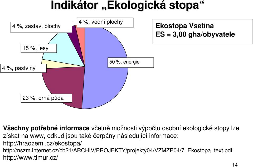 %, orná půda Všechny potřebné informace včetně možnosti výpočtu osobní ekologické stopy lze získat na www,