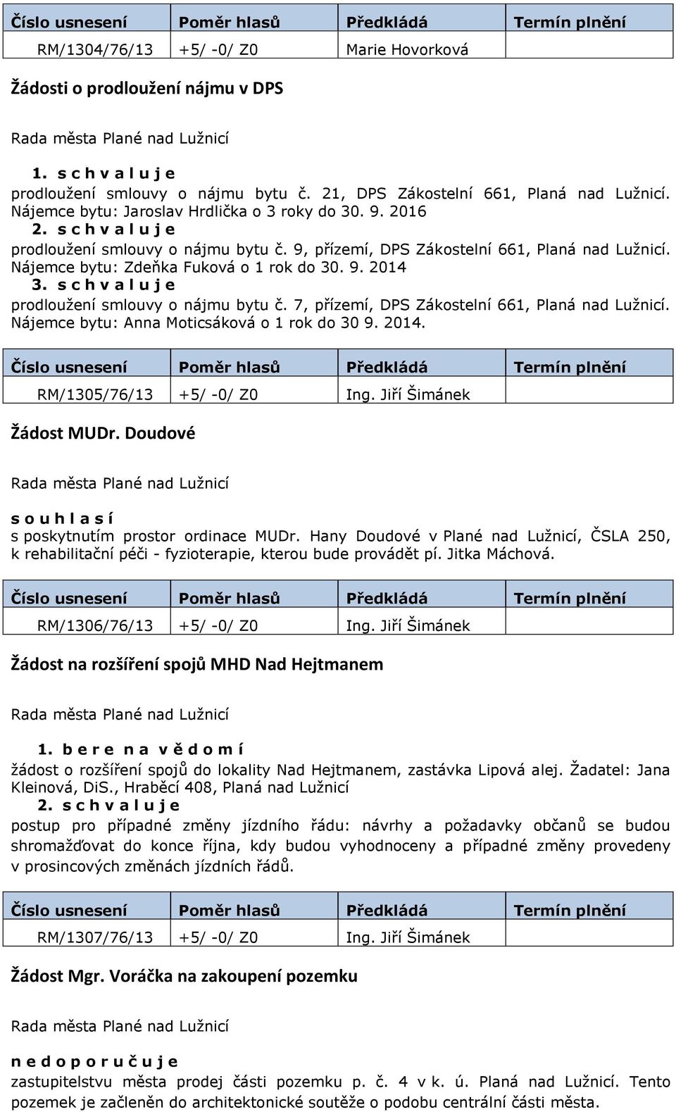 prodloužení smlouvy o nájmu bytu č. 7, přízemí, DPS Zákostelní 661, Planá nad Lužnicí. Nájemce bytu: Anna Moticsáková o 1 rok do 30 9. 2014. RM/1305/76/13 +5/ -0/ Z0 Ing. Jiří Šimánek Žádost MUDr.