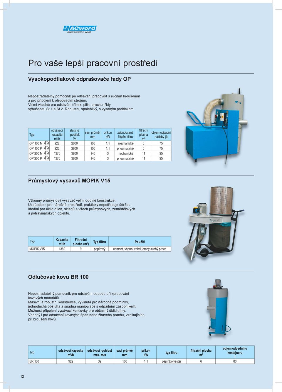 Typ odsávací statický filtrační sací průměr příkon zabudované objem odpadní kapacita podtlak plocha číštění filtru nádoby (l) m 3 /h Pa m 2 OP 100 M 922 2800 100 mechanické 6 75 OP 100 P 922 2800 100