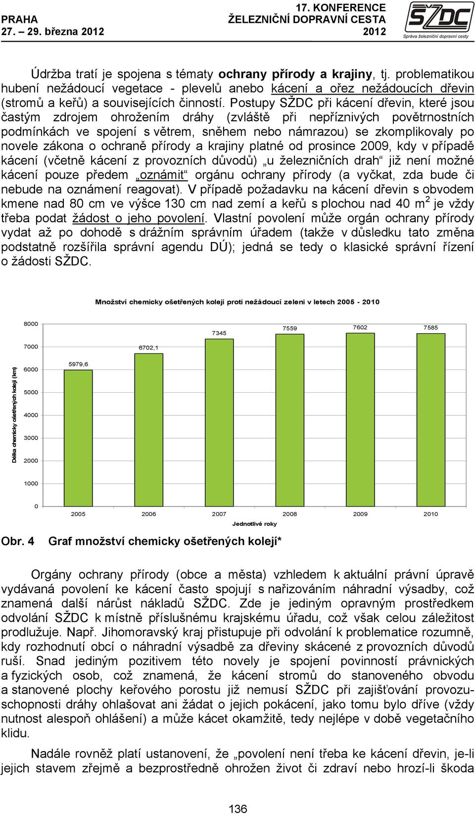 Postupy SŽDC při kácení dřevin, které jsou častým zdrojem ohrožením dráhy (zvláště při nepříznivých povětrnostních podmínkách ve spojení s větrem, sněhem nebo námrazou) se zkomplikovaly po novele