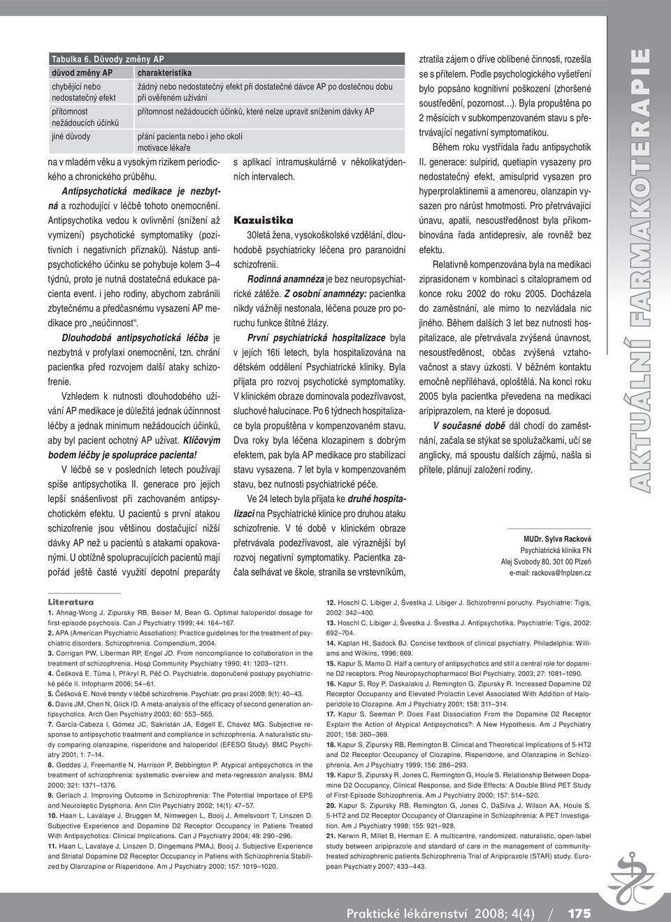 ověřeném užívání přítomnost nežádoucích účinků, které nelze upravit snížením dávky AP přání pacienta nebo i jeho okolí motivace lékaře na v mladém věku a vysokým rizikem periodického a chronického