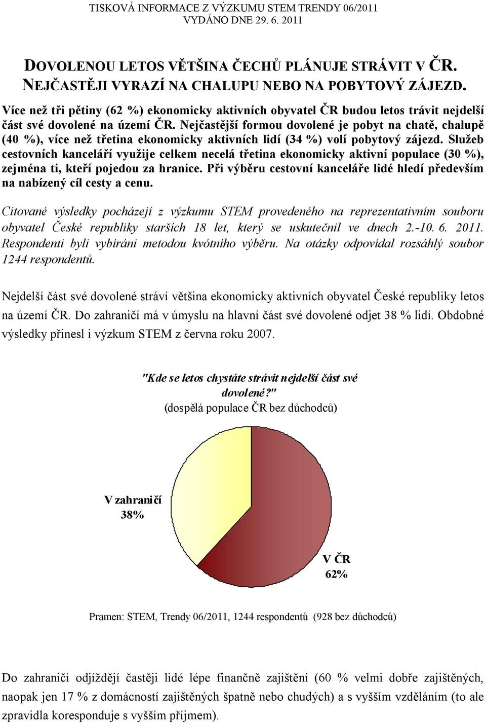 Nejčastější formou dovolené je pobyt na chatě, chalupě (0 %), více než třetina ekonomicky aktivních lidí (3 %) volí pobytový zájezd.