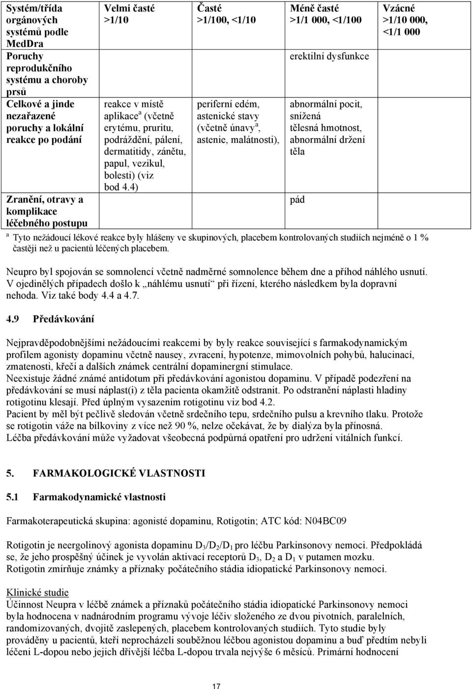 4) Časté >1/100, <1/10 periferní edém, astenické stavy (včetně únavy a, astenie, malátnosti), Méně časté >1/1 000, <1/100 erektilní dysfunkce abnormální pocit, snížená tělesná hmotnost, abnormální