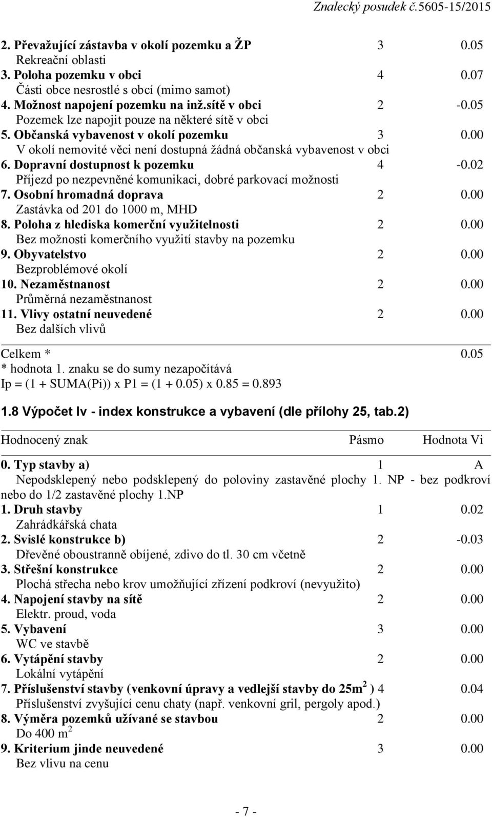 Dopravní dostupnost k pozemku 4-0.02 Příjezd po nezpevněné komunikaci, dobré parkovací možnosti 7. Osobní hromadná doprava 2 0.00 Zastávka od 201 do 1000 m, MHD 8.