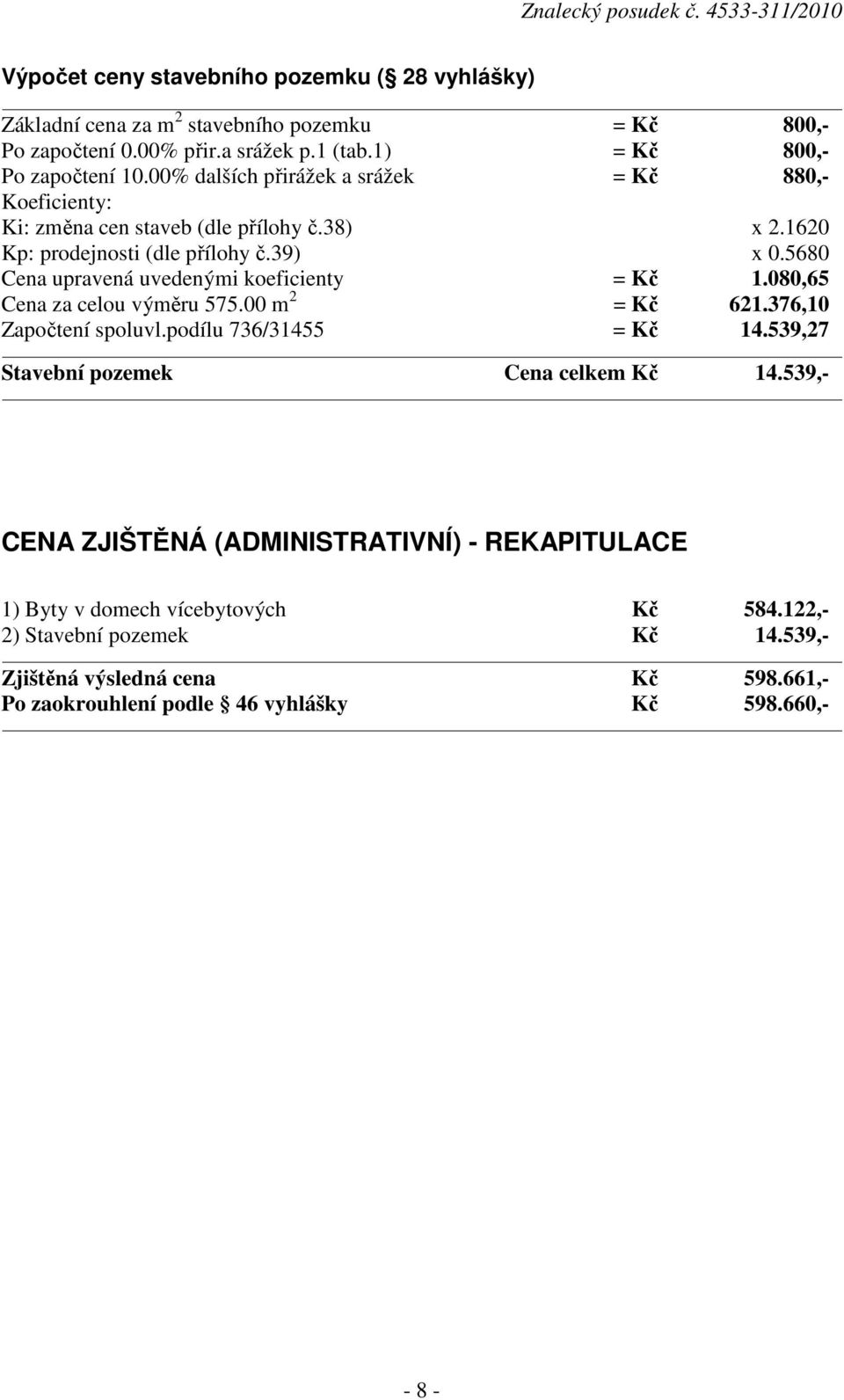 5680 Cena upravená uvedenými koeficienty = Kč 1.080,65 Cena za celou výměru 575.00 m 2 = Kč 621.376,10 Započtení spoluvl.podílu 736/31455 = Kč 14.