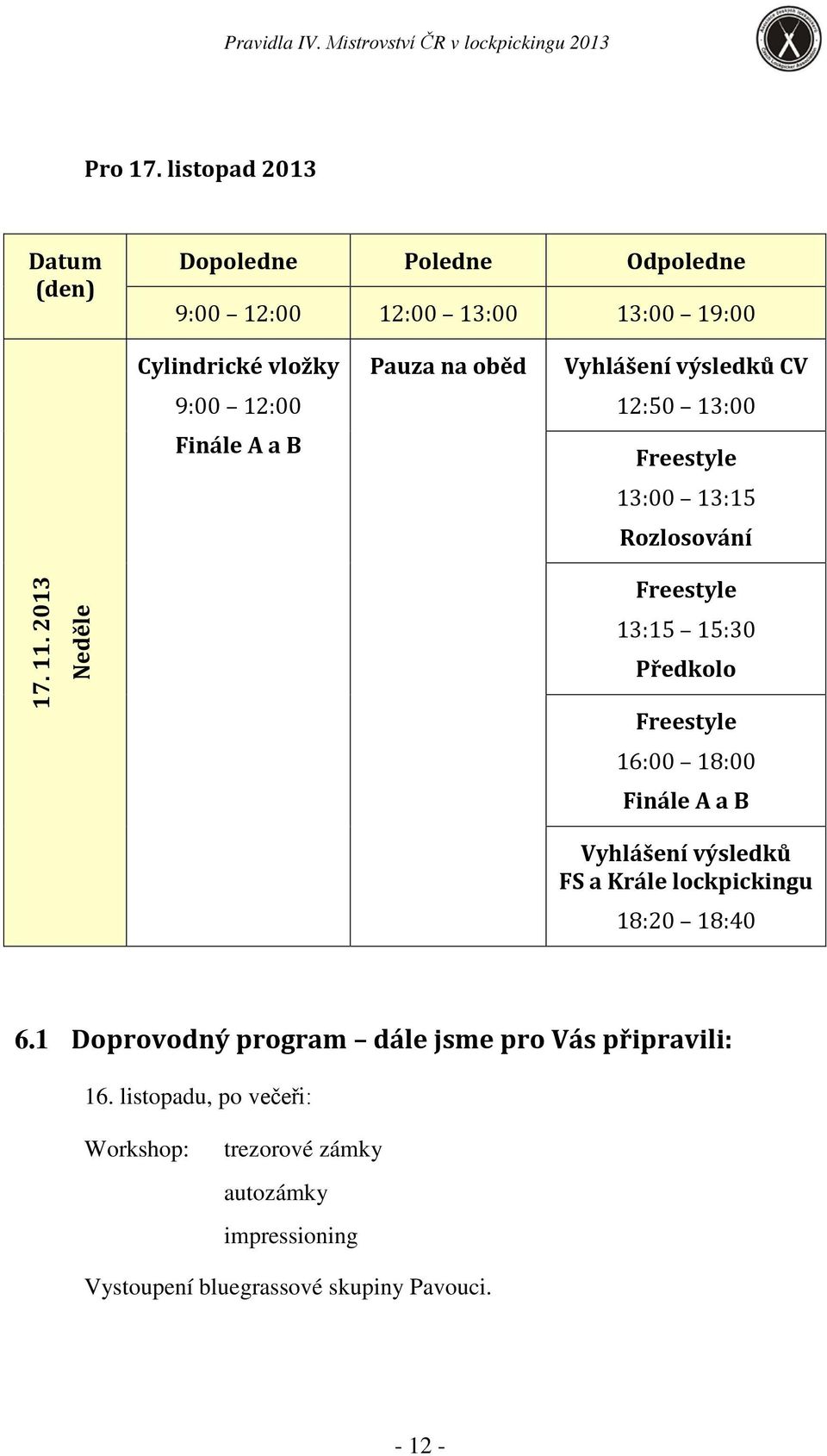 Pauza na oběd Vyhlášení výsledků CV 12:50 13:00 Freestyle 13:00 13:15 Rozlosování 17. 11.