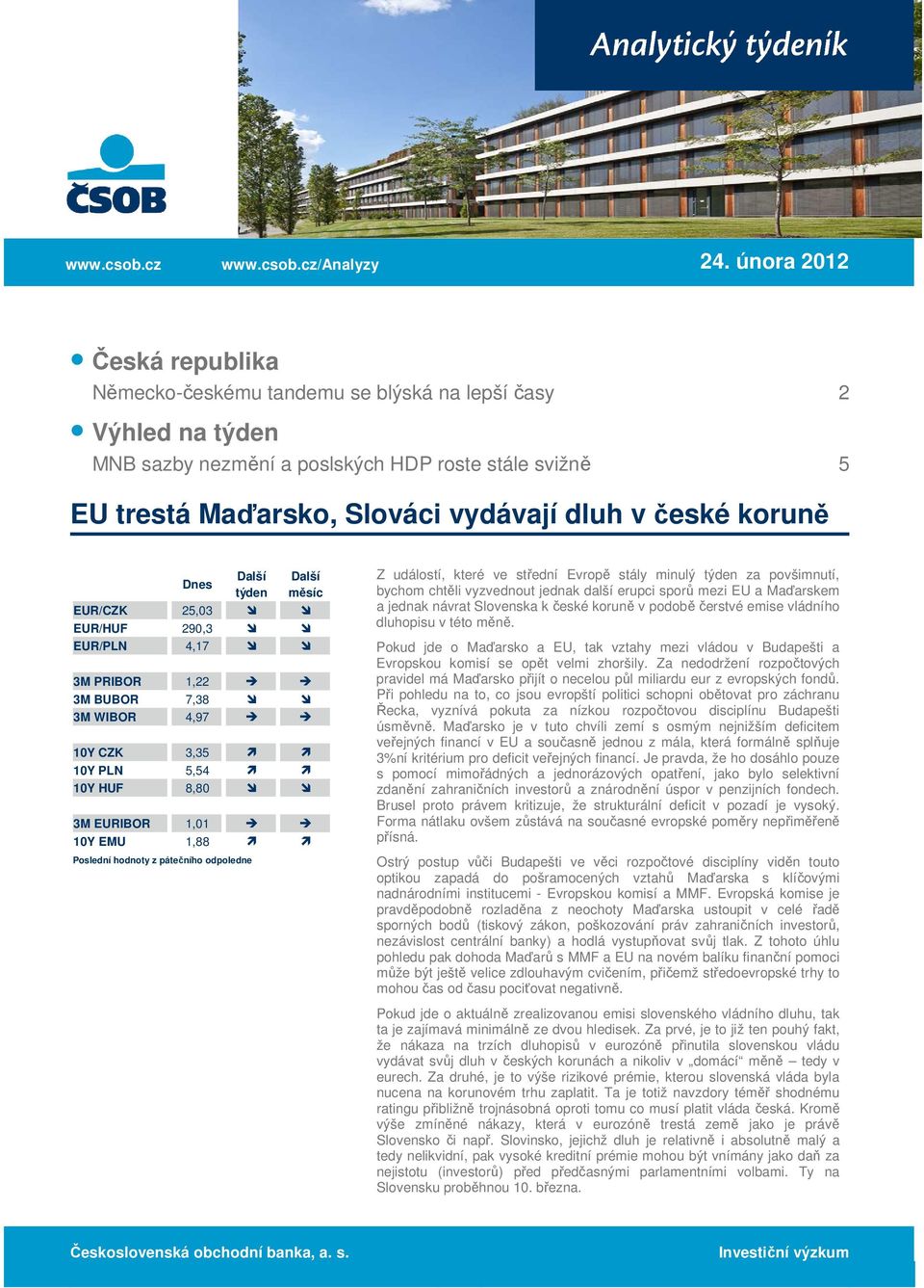 koruně Dnes Další týden Další měsíc EUR/CZK 25,03 EUR/HUF 290,3 EUR/PLN 4,17 3M PRIBOR 1,22 3M BUBOR 7,38 3M WIBOR 4,97 10Y CZK 3,35 10Y PLN 5,54 10Y HUF 8,80 3M EURIBOR 1,01 10Y EMU 1,88 Poslední