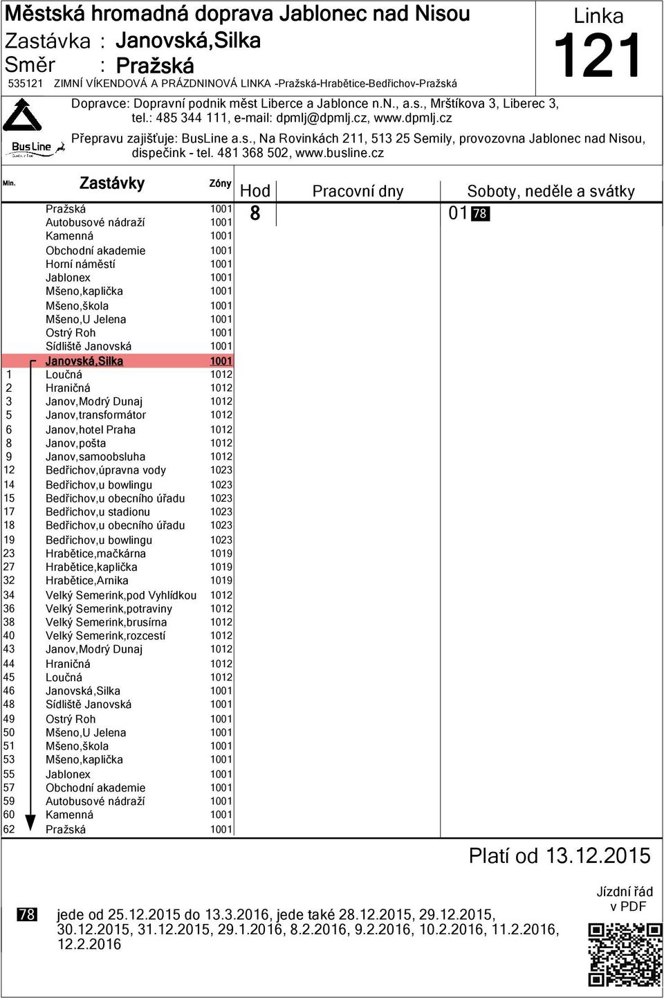 Hrabětice,mačkárna 19 27 Hrabětice,kaplička 19 32 Hrabětice,Arnika 19 34 Velký Semerink,pod Vyhlídkou