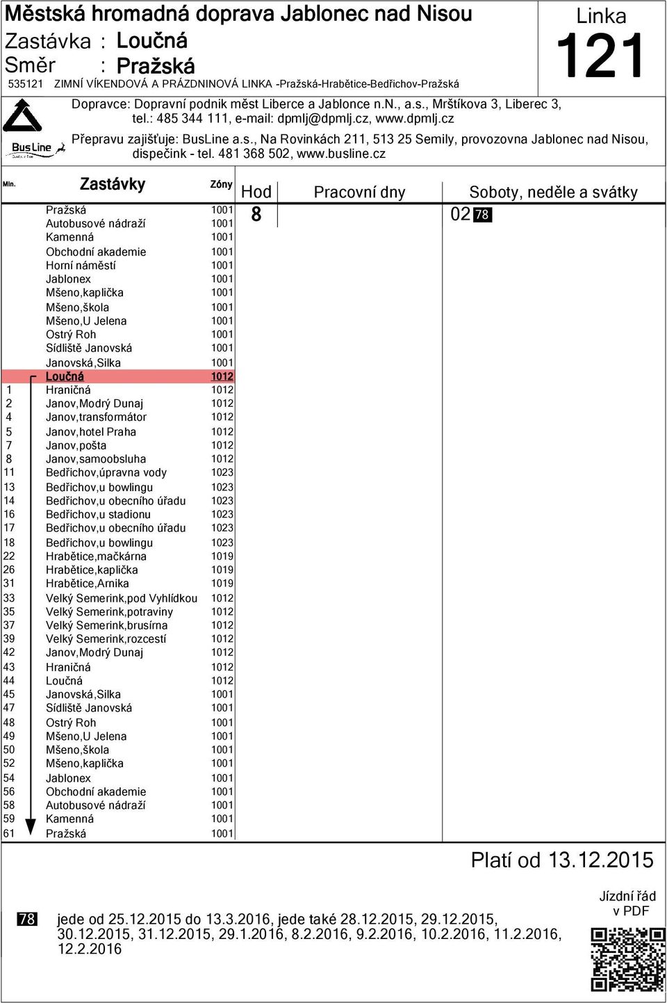 Hrabětice,mačkárna 19 26 Hrabětice,kaplička 19 31 Hrabětice,Arnika 19 33 Velký Semerink,pod