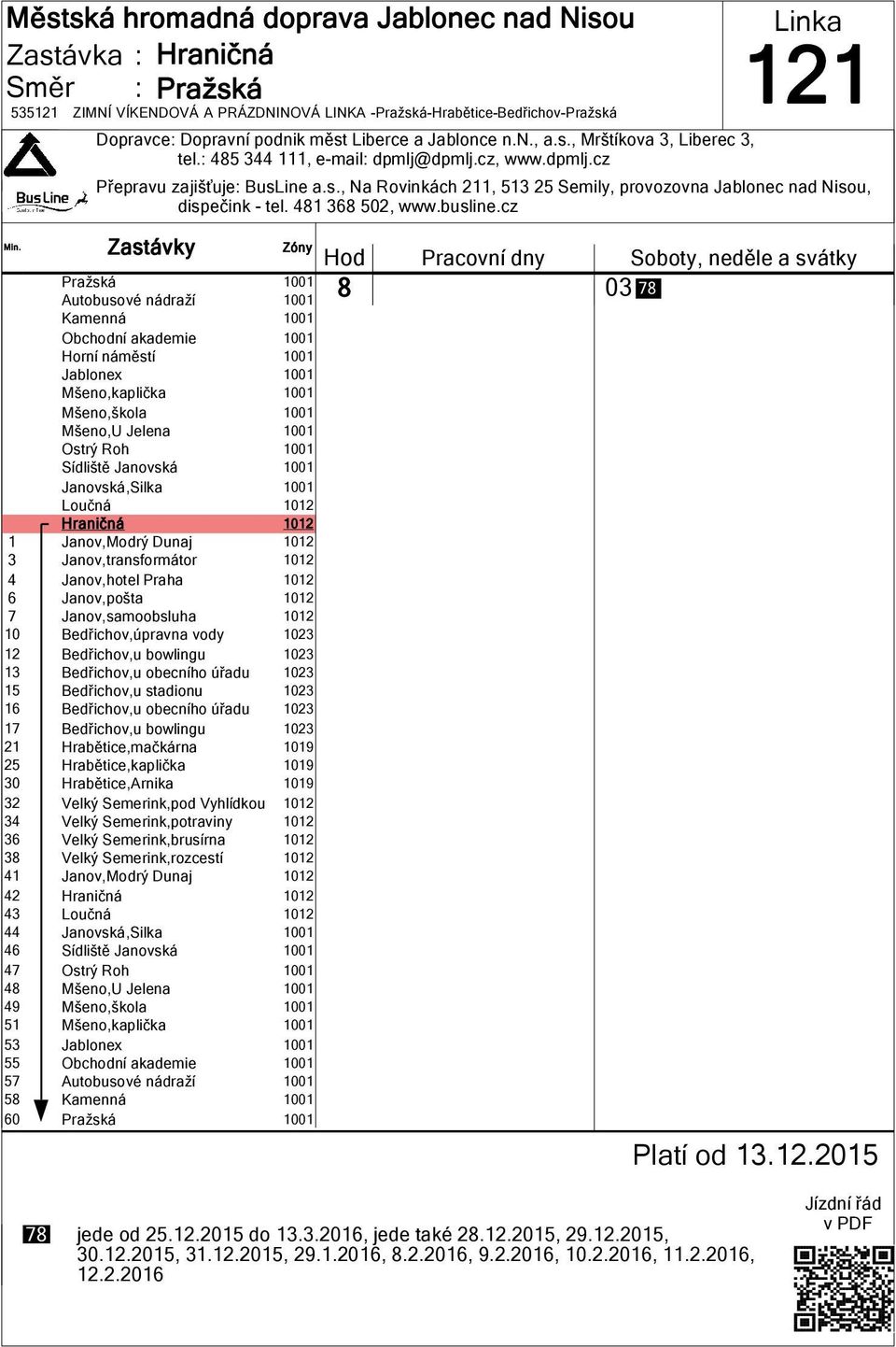 Hrabětice,mačkárna 19 25 Hrabětice,kaplička 19 30 Hrabětice,Arnika 19 32 Velký Semerink,pod