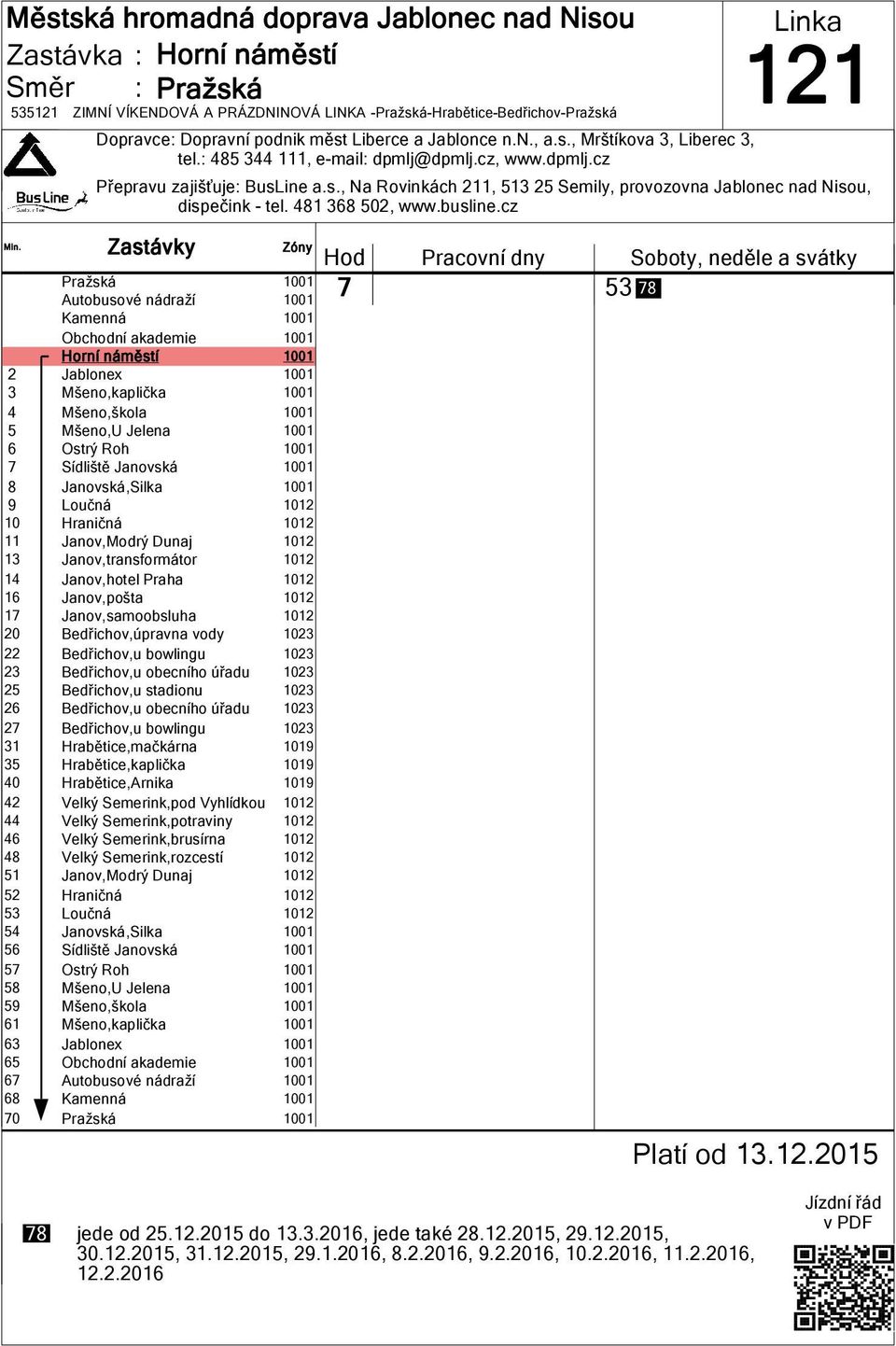 19 35 Hrabětice,kaplička 19 40 Hrabětice,Arnika 19 42 Velký Semerink,pod Vyhlídkou 44 Velký