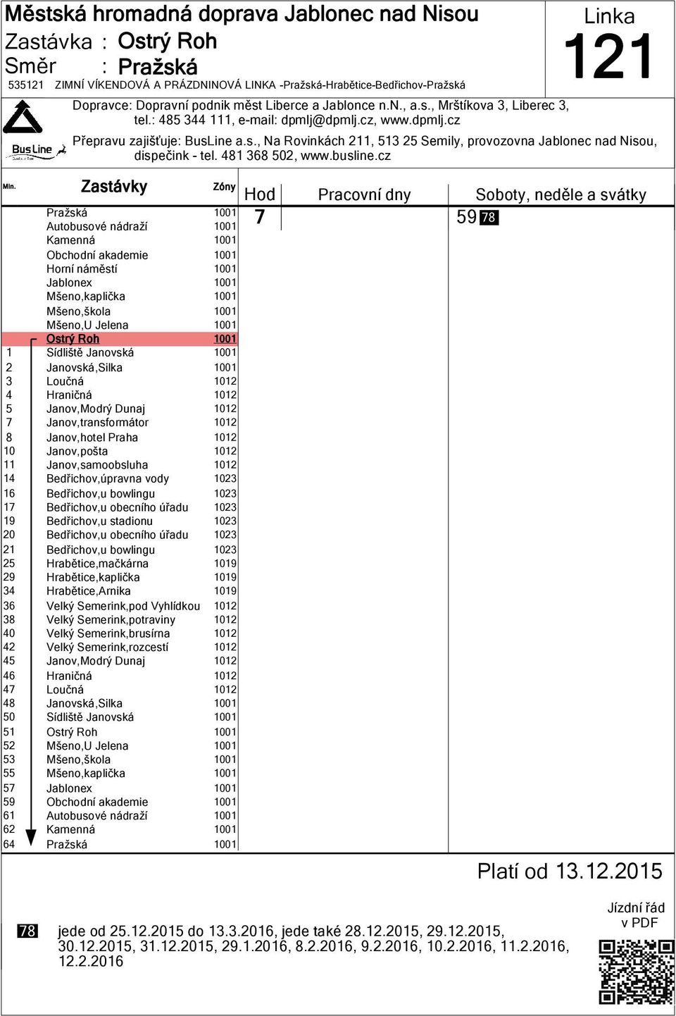 Hrabětice,mačkárna 19 29 Hrabětice,kaplička 19 34 Hrabětice,Arnika 19 36 Velký Semerink,pod Vyhlídkou