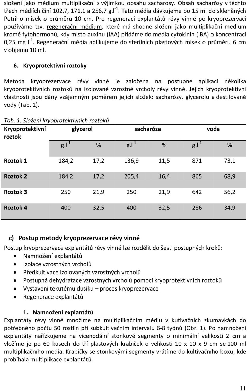 regenerační médium, které má shodné složení jako multiplikační medium kromě fytohormonů, kdy místo auxinu (IAA) přidáme do média cytokinin (IBA) o koncentraci 0,25 mg l -1.