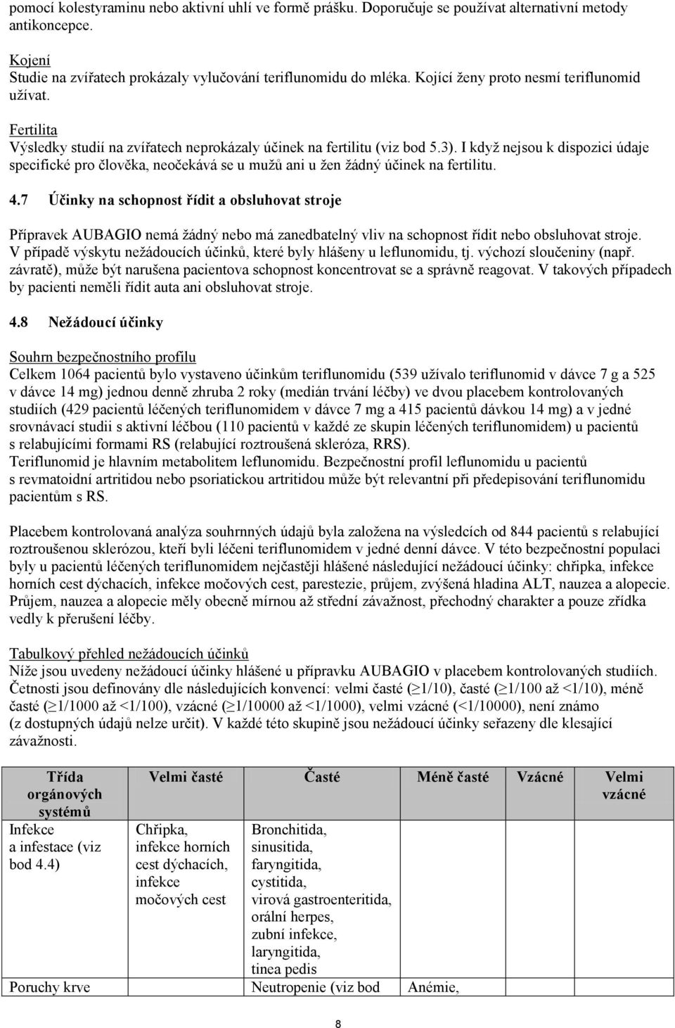 I když nejsou k dispozici údaje specifické pro člověka, neočekává se u mužů ani u žen žádný účinek na fertilitu. 4.