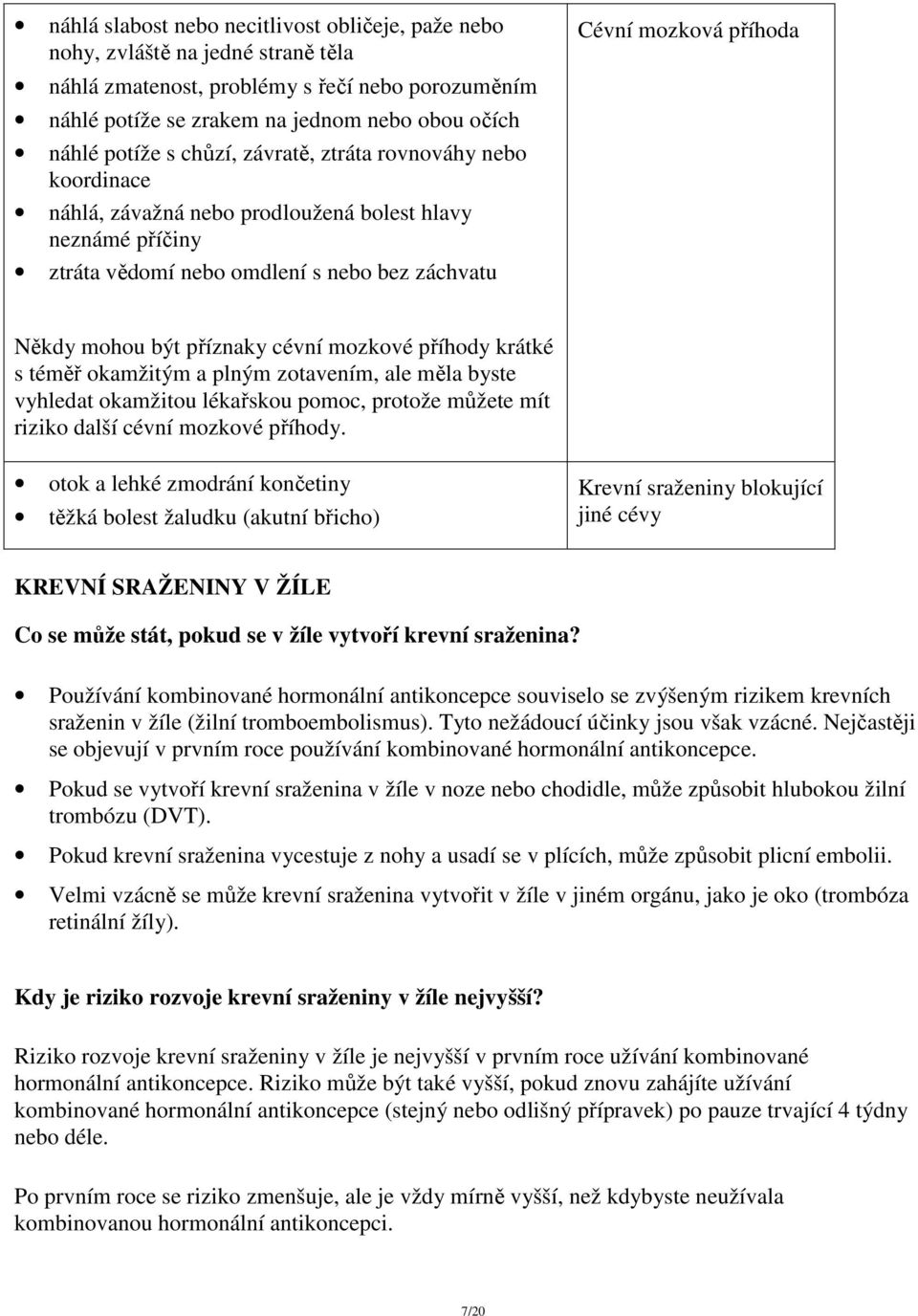 příznaky cévní mozkové příhody krátké s téměř okamžitým a plným zotavením, ale měla byste vyhledat okamžitou lékařskou pomoc, protože můžete mít riziko další cévní mozkové příhody.