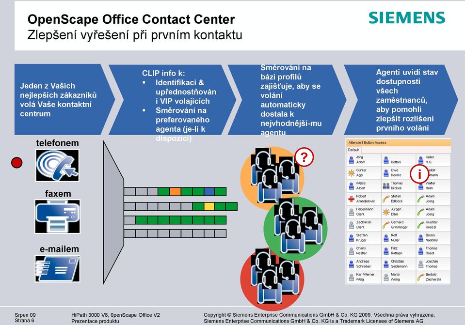 agenta (je-li k dispozici) Směrování na bázi profilů zajišťuje, aby se volání automaticky dostala k nejvhodnější-mu