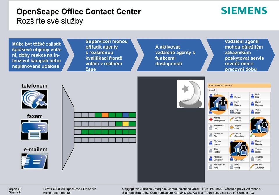 kvalifikací frontě volání v reálném čase A aktivovat vzdálené agenty s funkcemi dostupnosti Vzdálení