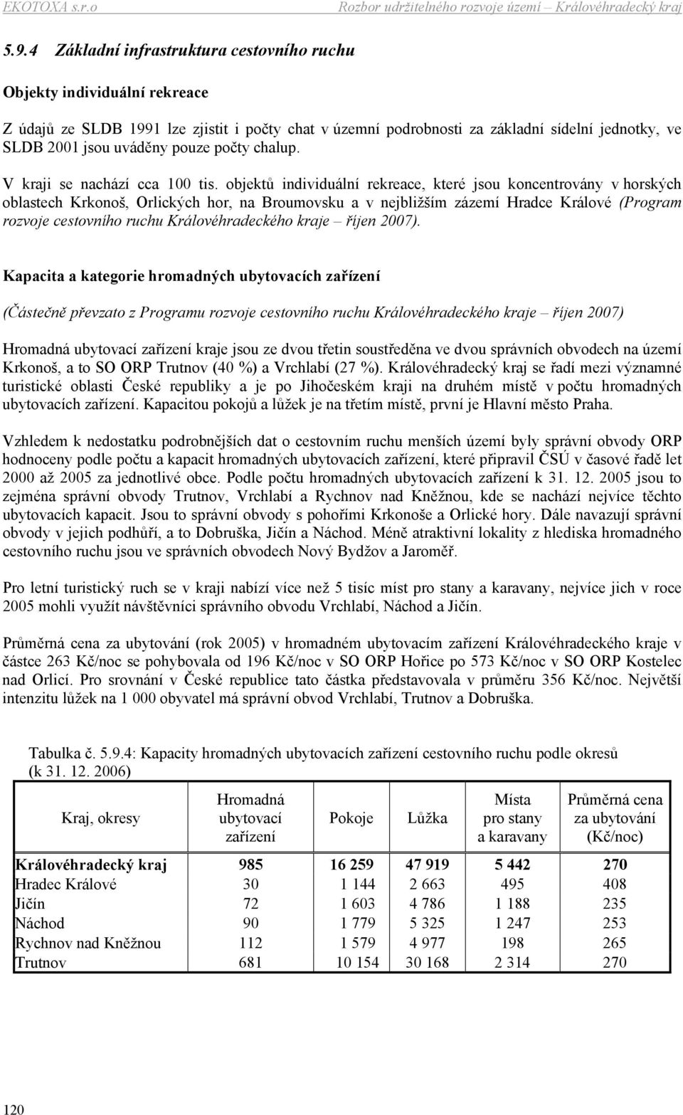 objektů individuální rekreace, které jsou koncentrovány v horských oblastech Krkonoš, Orlických hor, na Broumovsku a v nejbližším zázemí Hradce Králové (Program rozvoje cestovního ruchu