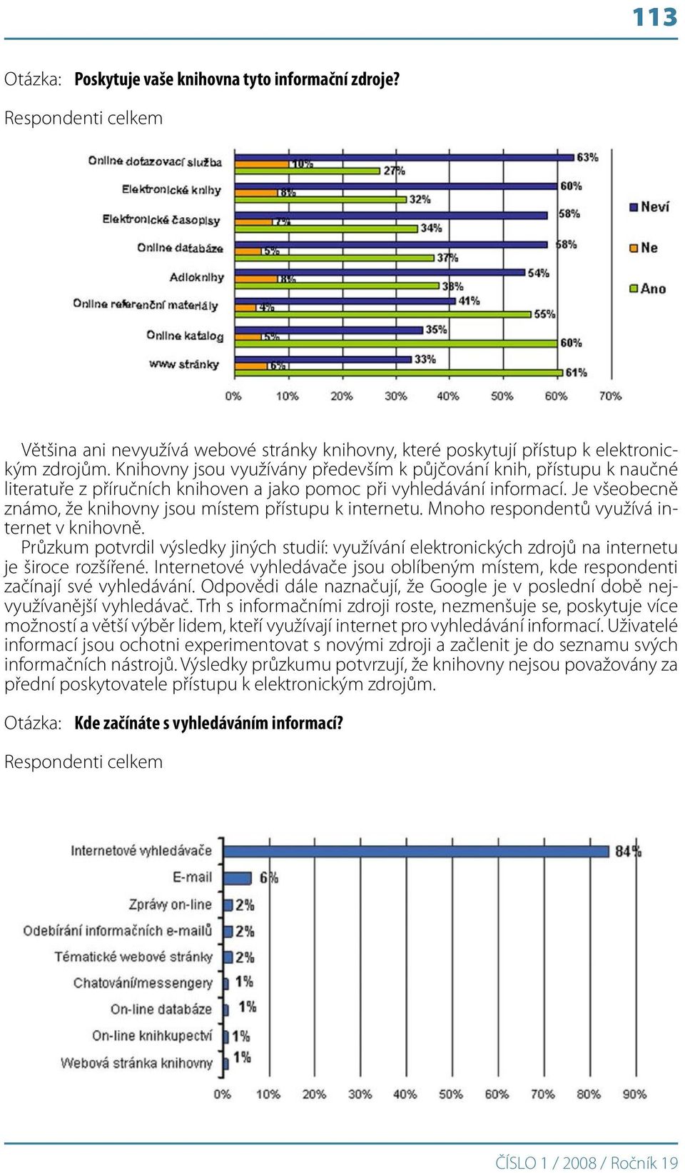 indické seznamovací chatovací stránky zdarma