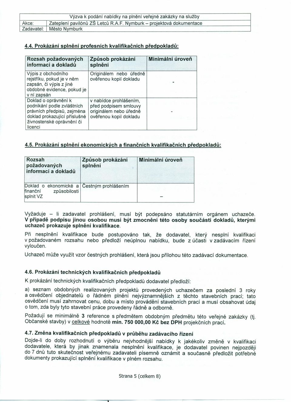 pokud je v něm ověřenou kopií dokladu zapsán, či výpis z jiné obdobné evidence, pokud je v ní zapsán Doklad o oprávnění k v nabídce prohlášením, podnikání podle zvláštních před podpisem smlouvy