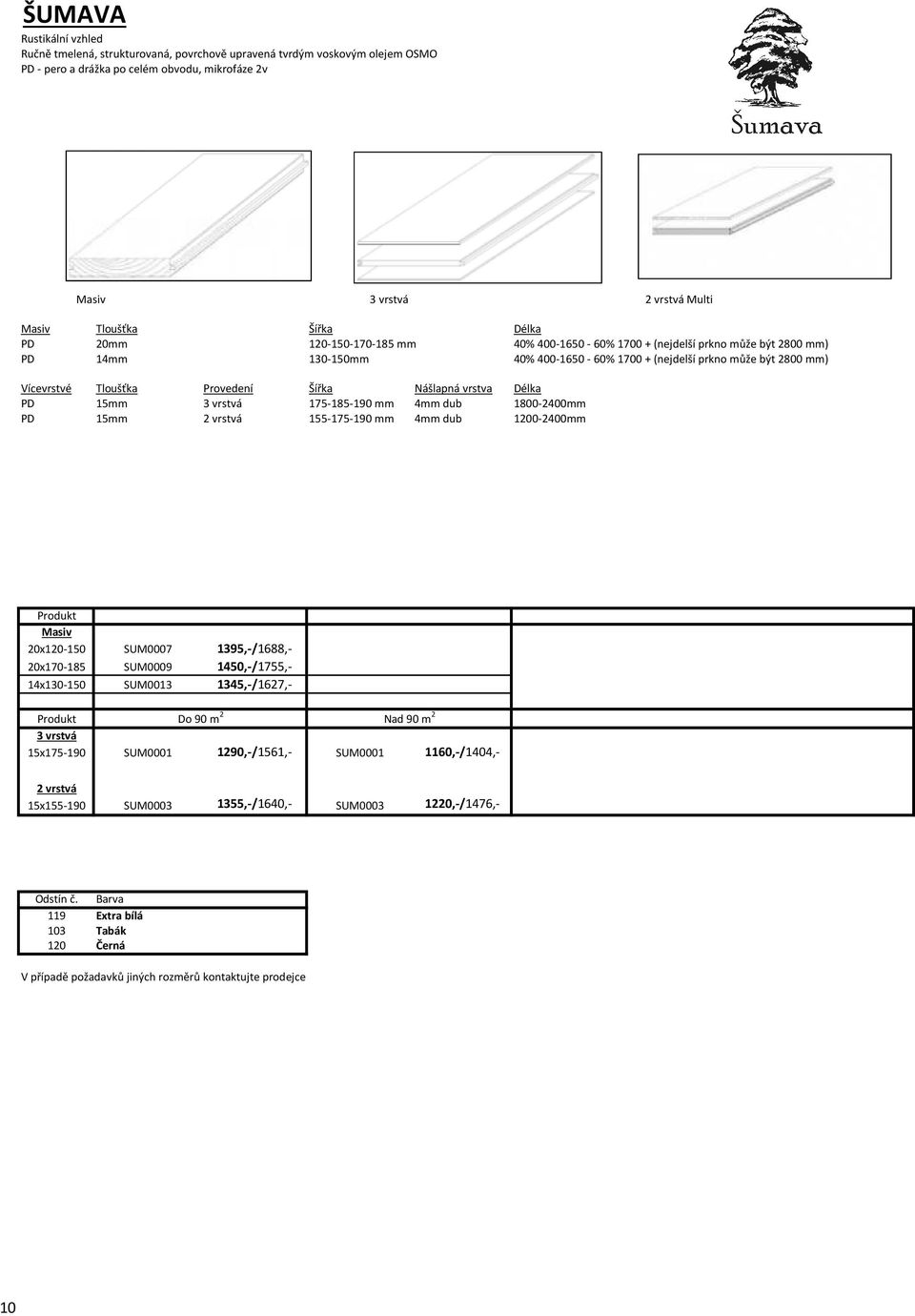 1800-2400mm PD 15mm 155-175-190 mm 4mm dub 1200-2400mm Produkt 20x120-150 SUM0007 1395,-/1688,- 20x170-185 SUM0009 1450,-/1755,- 14x130-150 SUM0013 1345,-/1627,- Produkt 3 vrstvá Do 90 m 2 Nad 90 m 2