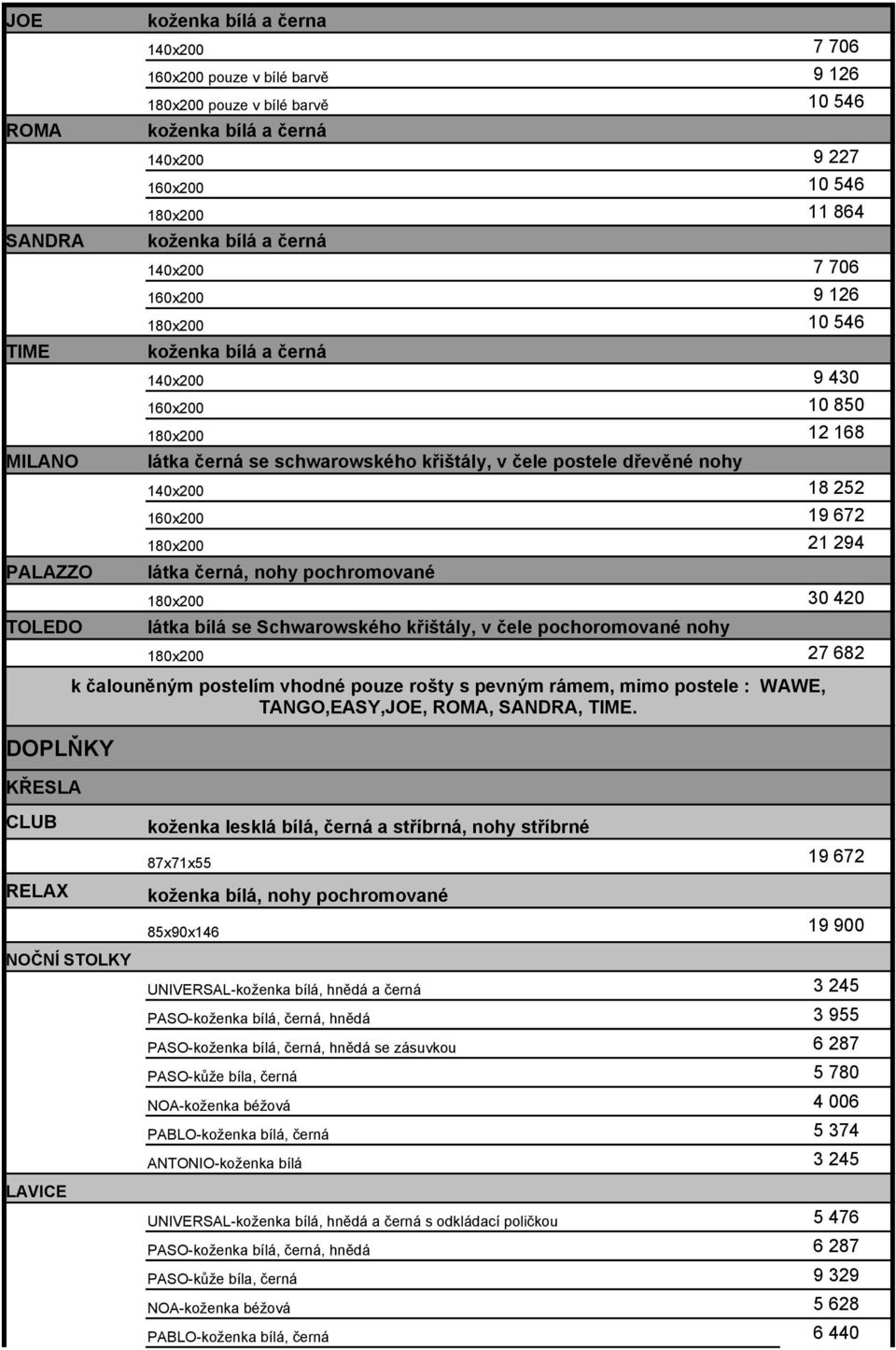 294 látka černá, nohy pochromované 180x200 30 420 látka bílá se Schwarowského křištály, v čele pochoromované nohy 180x200 27 682 k čalouněným postelím vhodné pouze rošty s pevným rámem, mimo postele