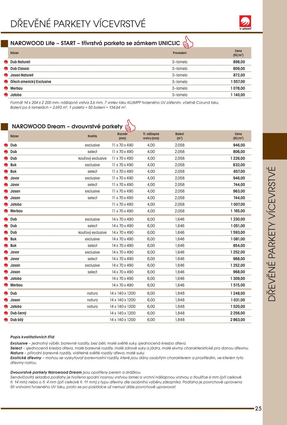 po 6 lamelách = 2,693 m 2, 1 paleta = 50 balení = 134,64 m 2. NAROWOOD Dream dvouvrstvé parkety Název Kvalita Rozměr Tl.