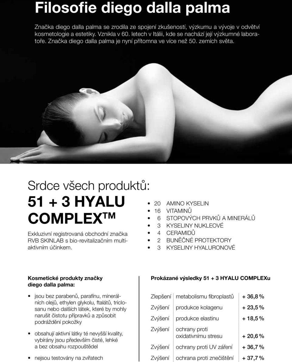 Srdce všech produktů: 51 + 3 HYALU COMPLEX TM Exkluzivní registrovaná obchodní značka RVB SKINLAB s bio-revitalizačním multiaktivním účinkem.