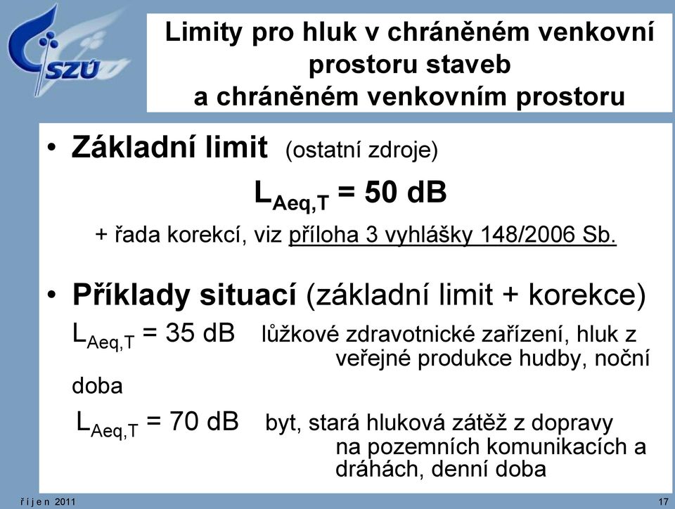 Příklady situací (základní limit + korekce) L Aeq,T = 35 db lůžkové zdravotnické zařízení, hluk z veřejné