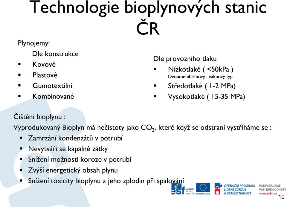 Vyprodukovaný Bioplyn má nečistoty jako CO 2, které když se odstraní vystříháme se : Zamrzání kondenzátů v potrubí Nevytváří