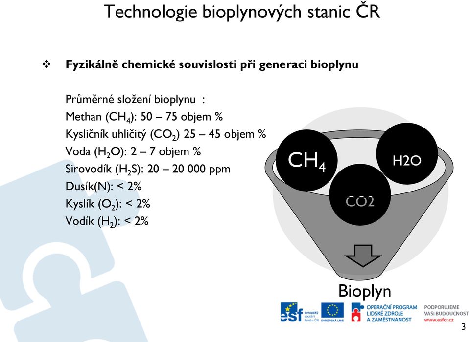 uhličitý (CO 2 ) 25 45 objem % Voda (H 2 O): 2 7 objem % Sirovodík (H 2 S): 20