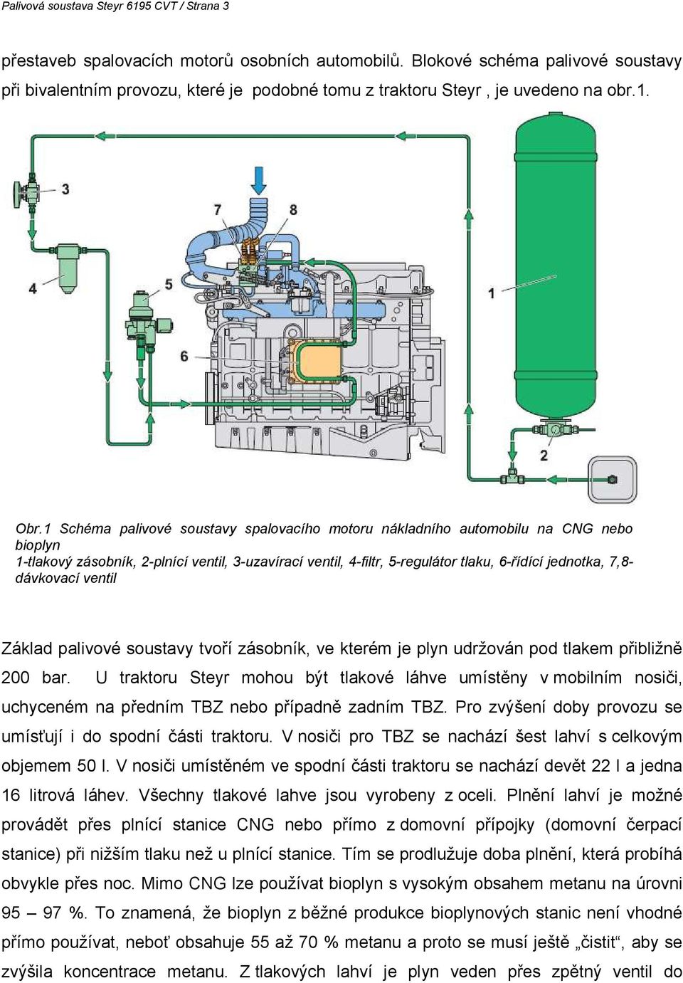 1 Schéma palivové soustavy spalovacího motoru nákladního automobilu na CNG nebo bioplyn 1-tlakový zásobník, 2-plnící ventil, 3-uzavírací ventil, 4-filtr, 5-regulátor tlaku, 6-řídící jednotka, 7,8-