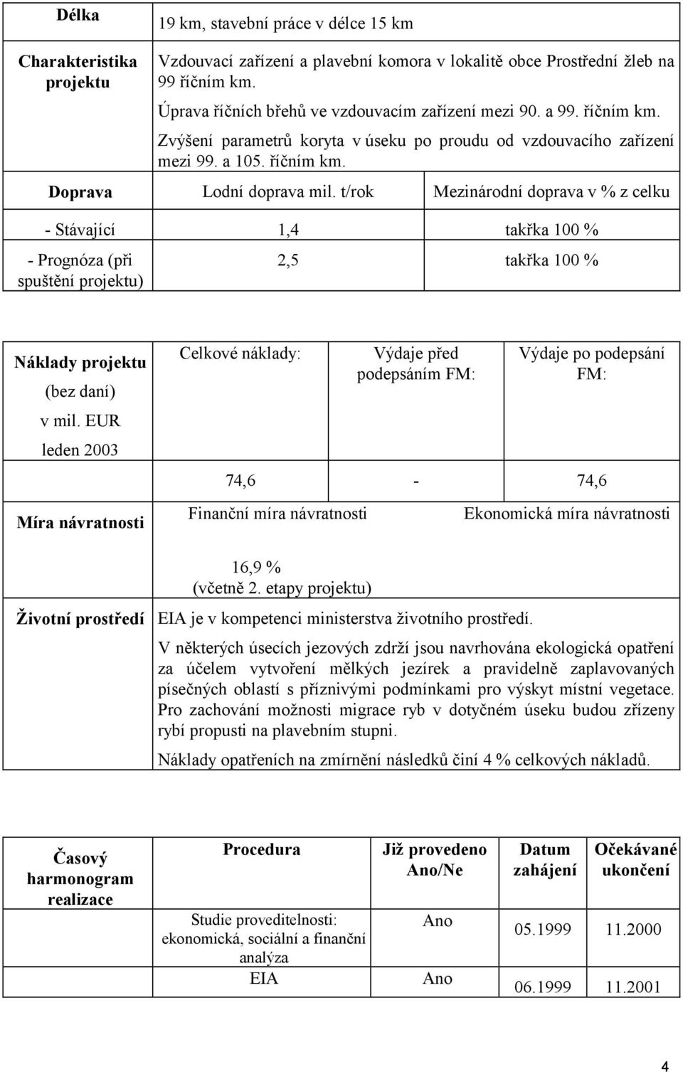 t/rok Mezinárodní doprava v % z celku - Stávající 1,4 takřka 100 % - Prognóza (při spuštění projektu) 2,5 takřka 100 % Náklady projektu (bez daní) v mil.