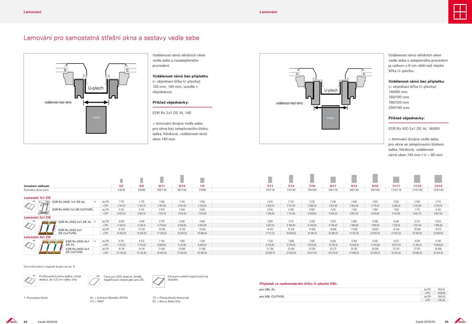 Vzdálenost rámů bez příplatku (= objednací šířka U plechu): 140/80 mm 160/100 mm 180/120 mm 200/140 mm vzdálenost mezi rámy Příklad objednávky: vzdálenost mezi rámy krokev EDR Rx 2x1 ZIE AL 140